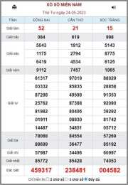 hướng dẫn sử dụng ket qua xo so kien thiet mien nam