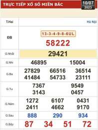 hướng dẫn sử dụng kết quả xổ số kiến thiết thứ ba hàng tuần