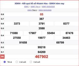 hướng dẫn sử dụng kết quả xổ số kiến thiết tỉnh khánh hòa