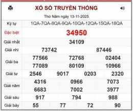 hướng dẫn sử dụng kết quả xổ số miền bắc ngày 24 tháng 11
