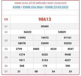 hướng dẫn sử dụng kết quả xổ số miền bắc ngày 28 tháng 5