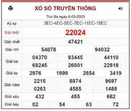 hướng dẫn sử dụng ket qua xo so mien bac thu 6