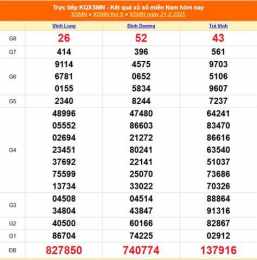hướng dẫn sử dụng kết quả xổ số miền nam ngày 27 tháng 1