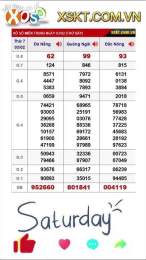 hướng dẫn sử dụng kết quả xố số miền trung