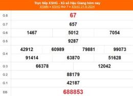 hướng dẫn sử dụng kết quả xổ số ngày 12 tháng 10