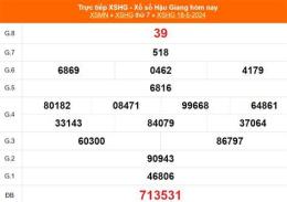 hướng dẫn sử dụng kết quả xổ số ngày 25 tháng 1