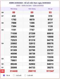 hướng dẫn sử dụng kết quả xổ số ngày 26 tháng 09