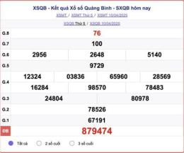 hướng dẫn sử dụng kết quả xổ số quảng bình ngày hôm nay