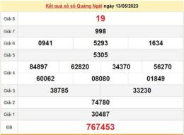 hướng dẫn sử dụng kết quả xổ số quảng