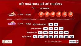 hướng dẫn sử dụng kết quả xổ số vietlott minh ngọc hôm nay