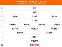 hướng dẫn sử dụng kết quả xổ số vũng tàu ngày 24 tháng 2