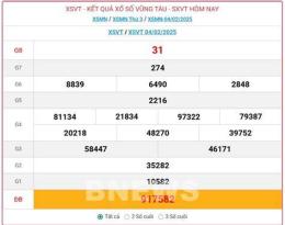 hướng dẫn sử dụng kết quả xổ số vũng tàu thứ ba hàng tuần