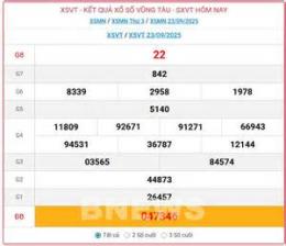 hướng dẫn sử dụng ket qua xo so vung tau