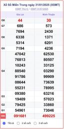 hướng dẫn sử dụng mở kết quả xổ số miền trung