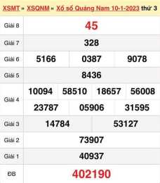 hướng dẫn sử dụng quả xổ số quảng nam