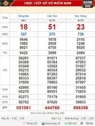 hướng dẫn sử dụng sổ xố kiến thiết cần thơ