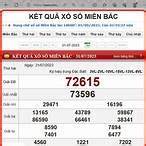 hướng dẫn sử dụng so xo muen bac