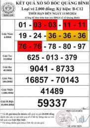 hướng dẫn sử dụng tần suất xổ số quảng bình
