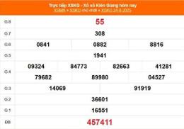 hướng dẫn sử dụng tham khảo xổ số kiên giang