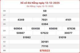 hướng dẫn sử dụng thống kê xổ số đà nẵng hôm nay