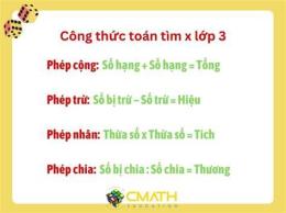 hướng dẫn sử dụng tìm kiếm xổ số
