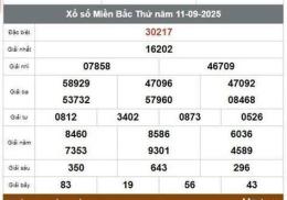 hướng dẫn sử dụng trực tiếp xổ số miền bắc minh chính hôm nay