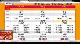 hướng dẫn sử dụng trực tiếp xổ số ngọc minh