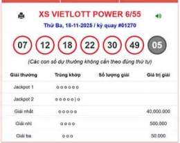 hướng dẫn sử dụng trực tiếp xổ số vietlott hôm nay