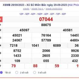 kết quả dự đoán xổ số miền bắc