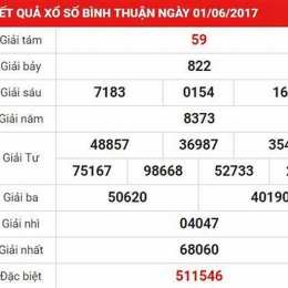 ket qua so xo binh thuan