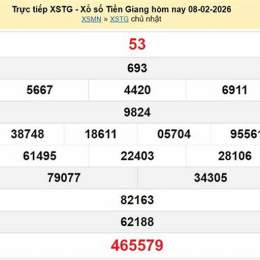 kết quả xổ số an giang minh ngọc