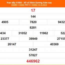 kết quả xổ số bình dương ngày 11 tháng 9