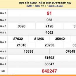 kết quả xổ số bình dương ngày 14 tháng 11