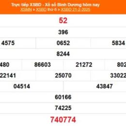 kết quả xổ số bình dương ngày 14 tháng 8