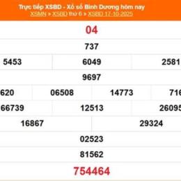 kết quả xổ số bình dương ngày 17 tháng 10