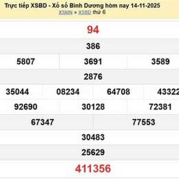 kết quả xổ số bình dương ngày 21 tháng 11