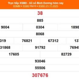 kết quả xổ số bình dương ngày 28 tháng 11