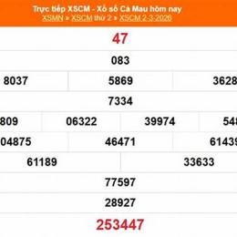 kết quả xổ số cà mau 30 ngày