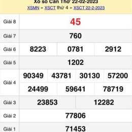 kết quả xổ số cần thơ sóc trăng