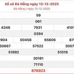 kết quả xổ số đà nẵng ngày hôm qua