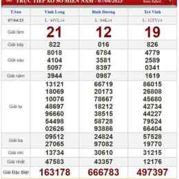 kết quả xổ số đài gia lai hôm nay