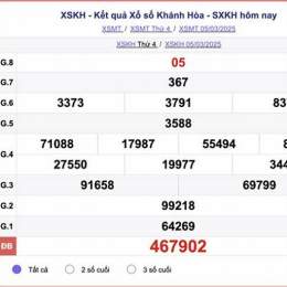 kết quả xổ số đài khánh hòa hôm nay
