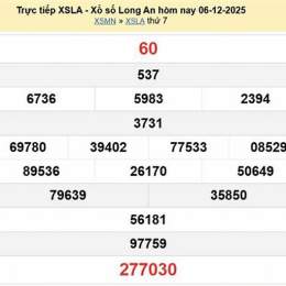 kết quả xổ số đài long an hôm nay