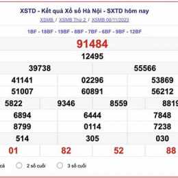 kết quả xổ số hà nội miền bắc