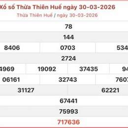 kết quả xổ số huế 30 ngày