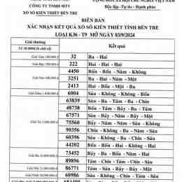 kết quả xổ số kiến thiết bến tre hôm nay