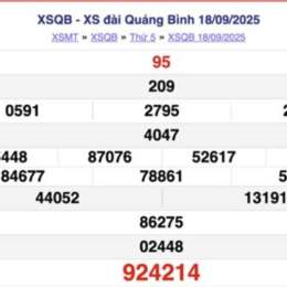 kết quả xổ số kiến thiết quảng bình hôm nay