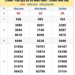kết quả xổ số kiến thiết tỉnh miền nam hôm nay