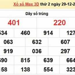 kết quả xổ số max 3d hôm nay