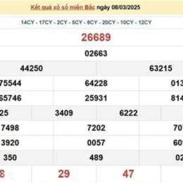 kết quả xổ số miền bắc ngày 31